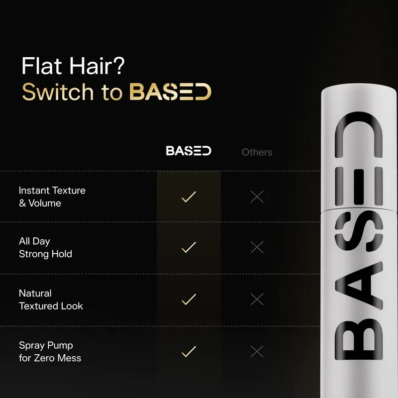 BASED Hair Texture Powder