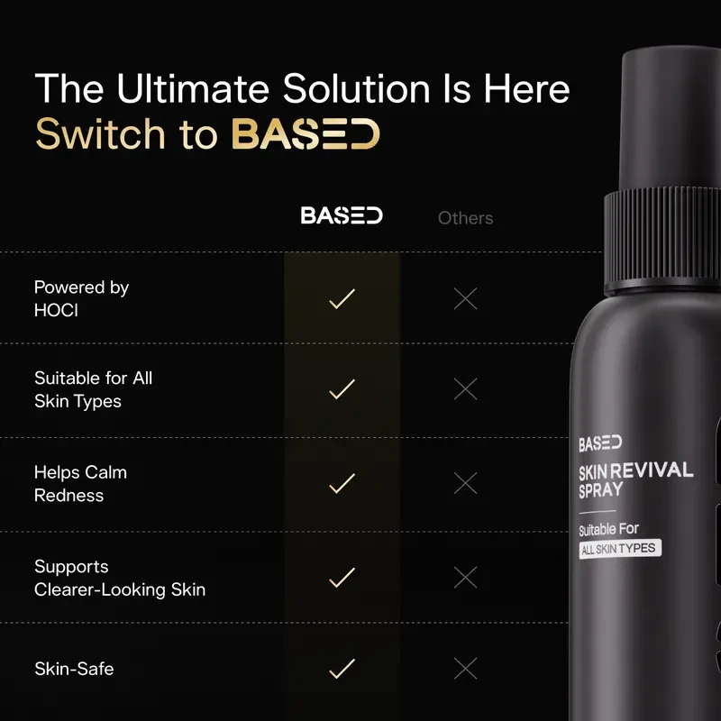 Skin Revival Spray